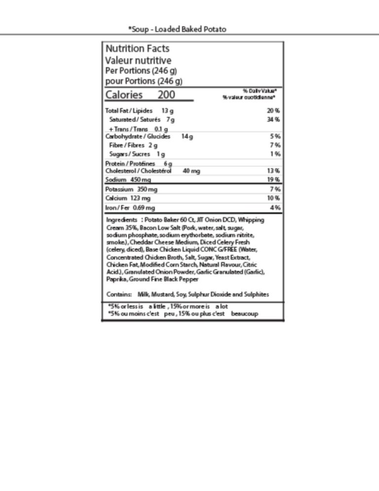 Loaded Baked Potato Soup Edmonton Meals on Wheels
